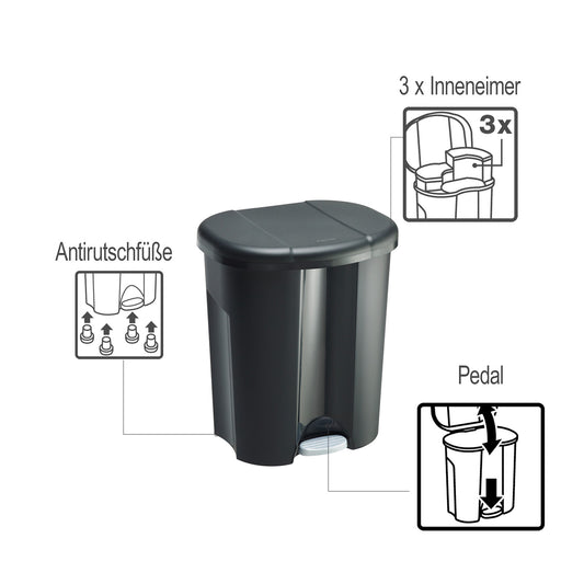 Wertstoffbehälter 1 x 10, 2 x 15 l TRIO